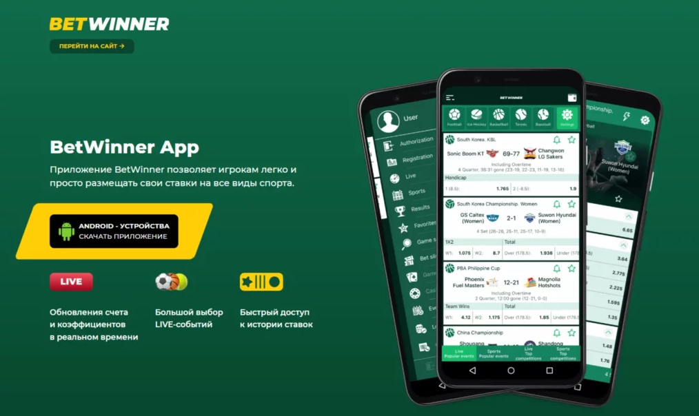 Betwinner Your Gateway to Online Betting Betwinner Your Gateway to Online Betting